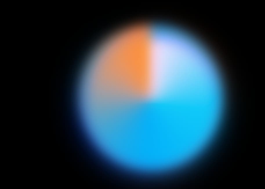 Gradient IMage